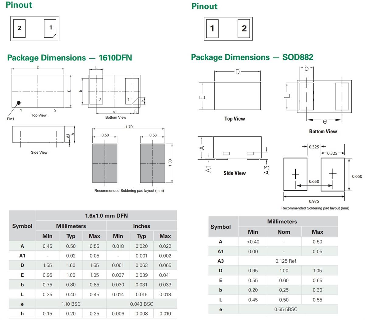 Mechanical Drawing - Littelfuse SP0115 Bidirectional Discrete TVS Diodes
